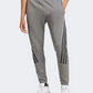 Adidas Future Icons 3 Stripes Men sportswear Pant Grey Four