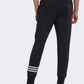 Adidas Neuclassic Men Original Pant Black